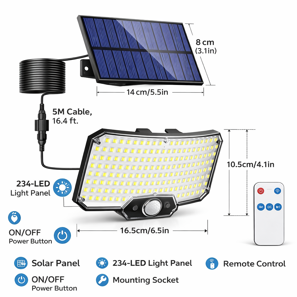 Ultra - Bright Solar Flood Light (IP65)